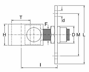 Balama reglabila, fixare cu surub, placa de fixare 241.22